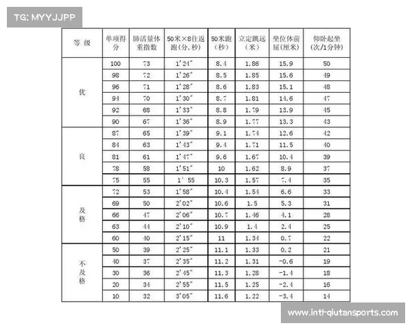 中国青年体育成绩背后：系统化训练与全方位保障支持的深度解析