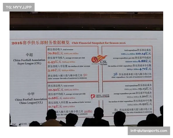 中超商业开发收入同比增长10%,门票收入达6.4亿元增38.12% 中超商业开发收入同比增长10%,门票收入达6.4亿元增38.12%